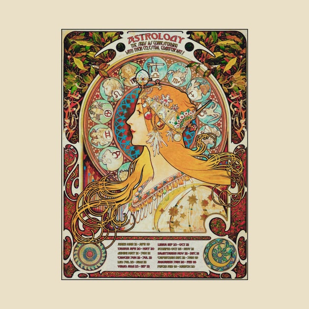 Vintage Gypsy Astrology Poster | Alphonse Mucha by visionarysea