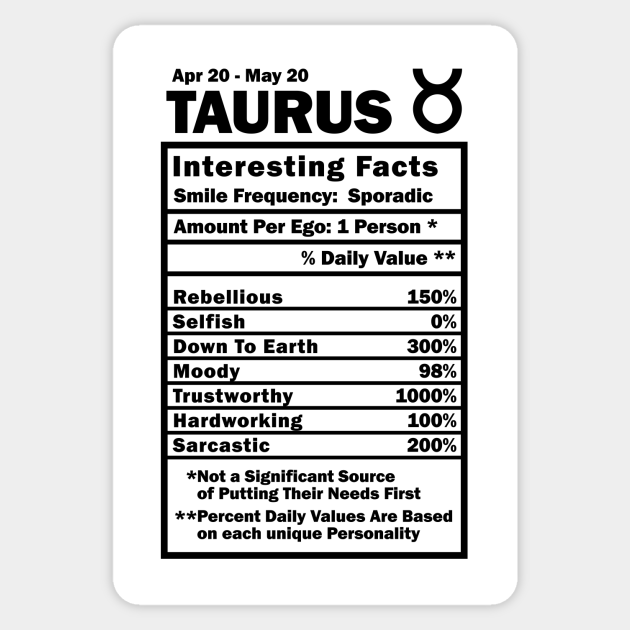 Taurus Zodiac Personality Traits Male Female Gender Neutral Taurus