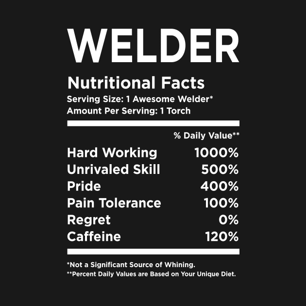 Welder Nutritional Facts by produdesign