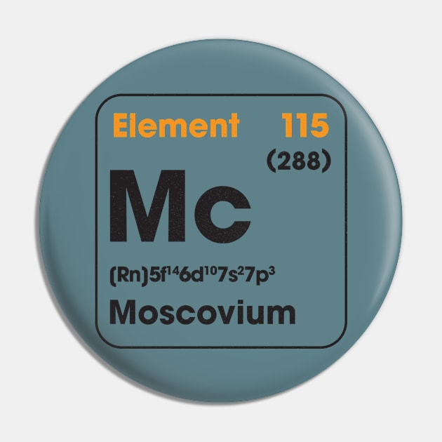 Element 115 - Moscovium Mc Pin by Horskarr