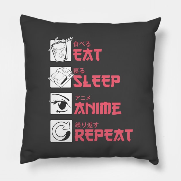 Eat Sleep Anime Repeat Pillow by MimicGaming