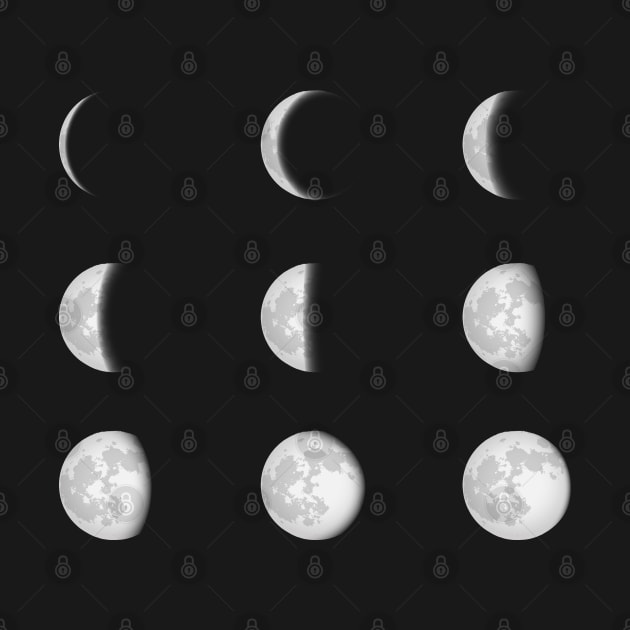 Moon Phases by madeinchorley