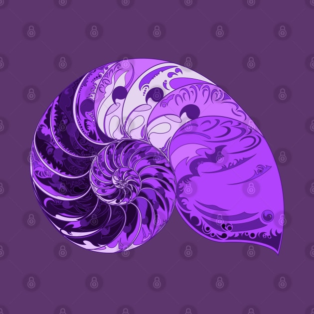 Pop Art Tears of the Indigo Nautilus - Geometric Art - Septcho21 by Amanda Lucas