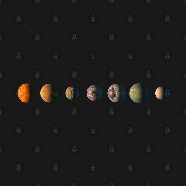 Trappist-1 7 Planet Lineup by Flippin' Sweet Gear