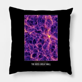 High Resolution Astronomy The BOSS Great Wall Pillow