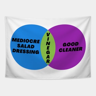 Venn Diagram: Vinegar - Mediocre Salad Dressing and Good Cleaner Tapestry