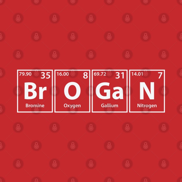 Brogan (Br-O-Ga-N) Periodic Elements Spelling by cerebrands