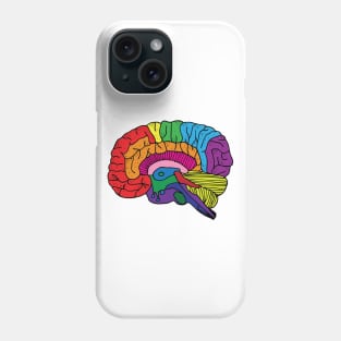 Rainbow Brain Phone Case