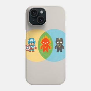 Six Degrees of Human Torch Phone Case