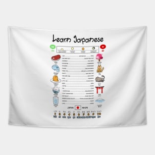 Learn Japanese Infographic Tapestry