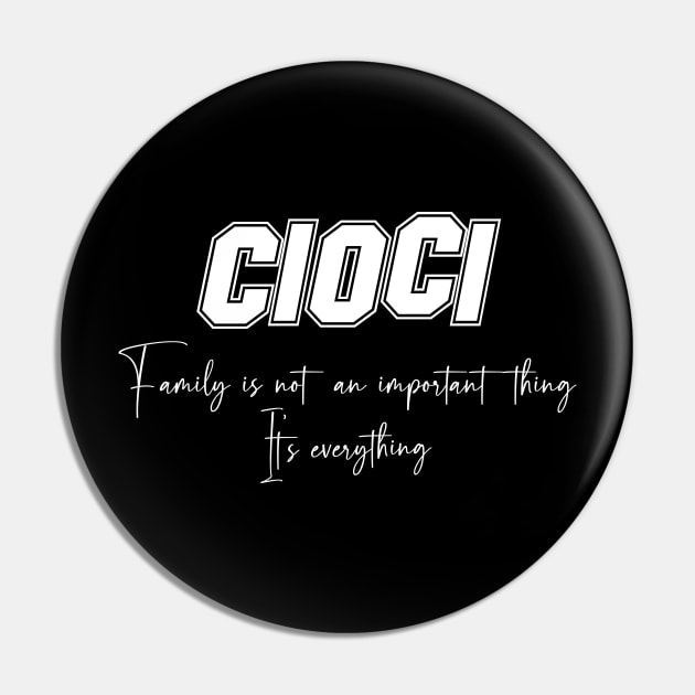 Cioci Second Name, Cioci Family Name, Cioci Middle Name Pin by JohnstonParrishE8NYy