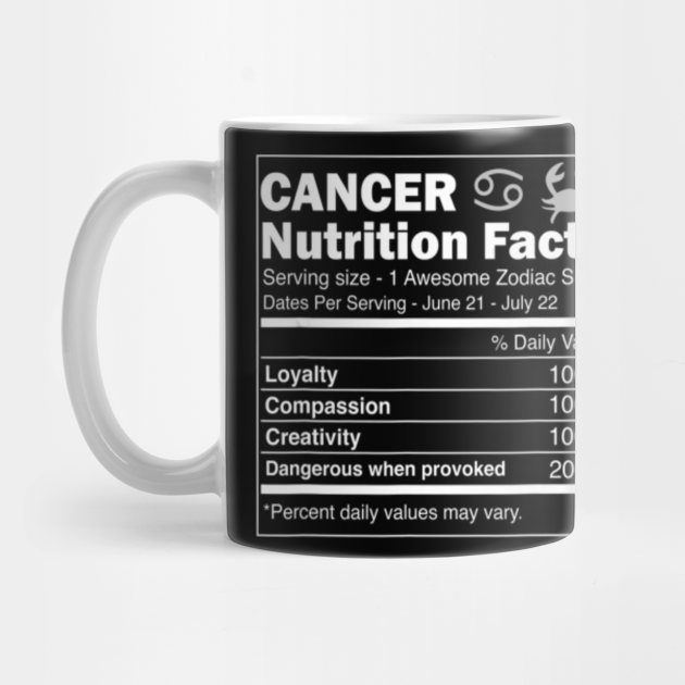 Cancer Nutrition Facts Astrology Zodiac Sign Horoscope ...