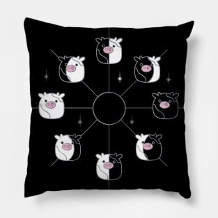 Kawaii Cow Phases of the Moon in Black and White Pillow