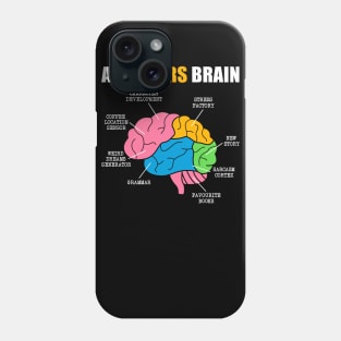 A Writers Brain  Writing Phone Case