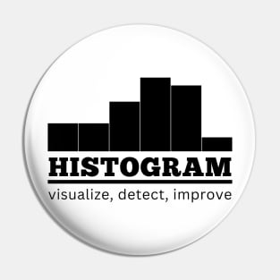 Histogram, Statistics to improve by Pin