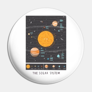 Solar System Map Pin