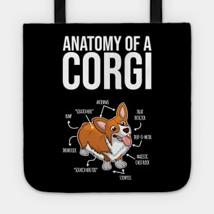 'Anatomy of a Corgi' Adorable Corgis Dog Tote