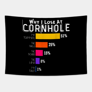 Why I Lose At Cornhole, Funny Cornhole Player Tapestry