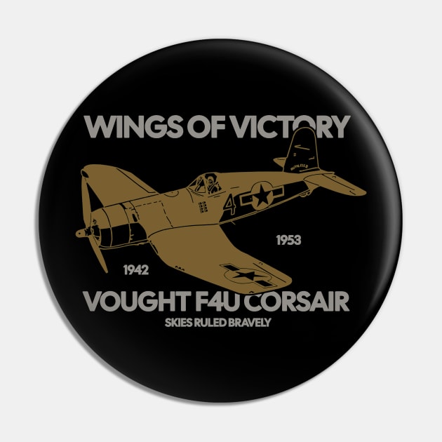 F4U Corsair | World War 2 Plane Pin by Distant War