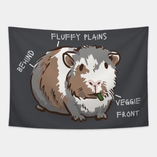 Anatomy Of A Guinea Pig With Funny Labels Tapestry