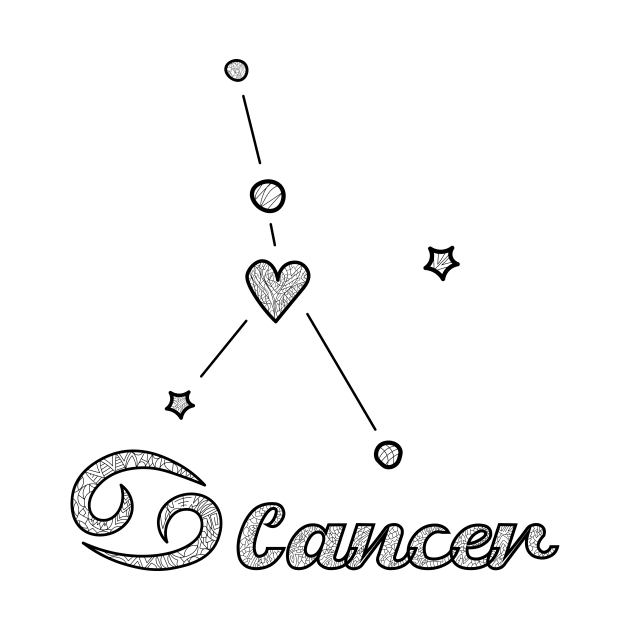 Cancer by Design4Wizard