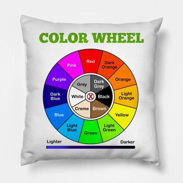 Color Wheel