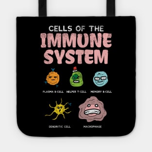 Cells Of The Immune System Tote