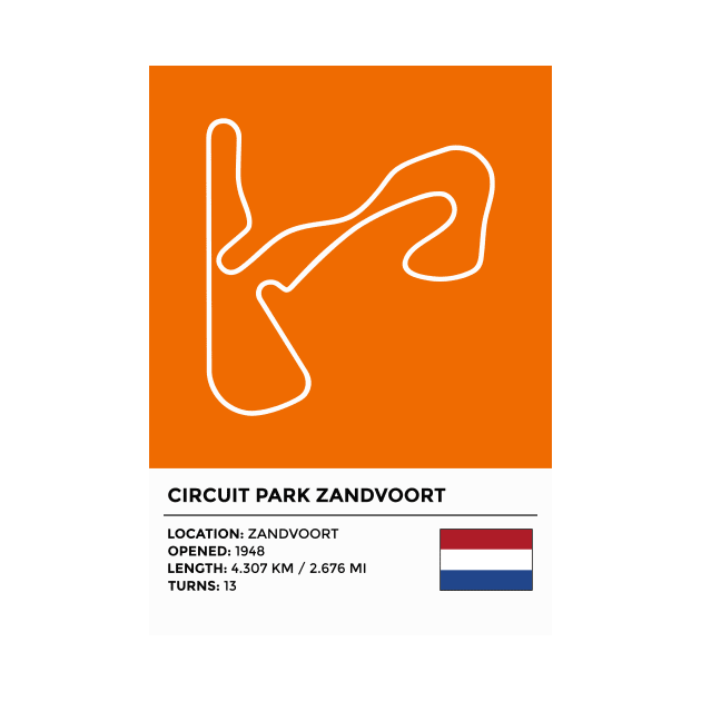 Circuit Park Zandvoort [info] by sednoid