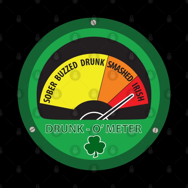 Drunk O' Meter by MasterChefFR