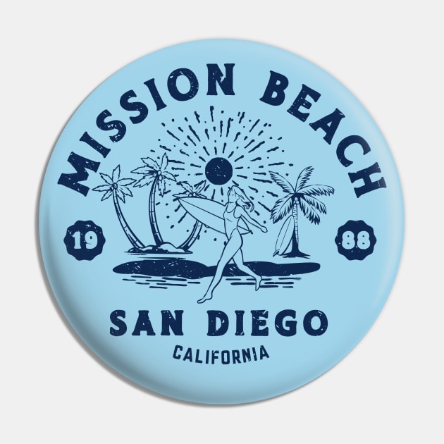 Vintage South Mission Beach Surfing // Retro California Beach San Diego 1988 Pin by Now Boarding