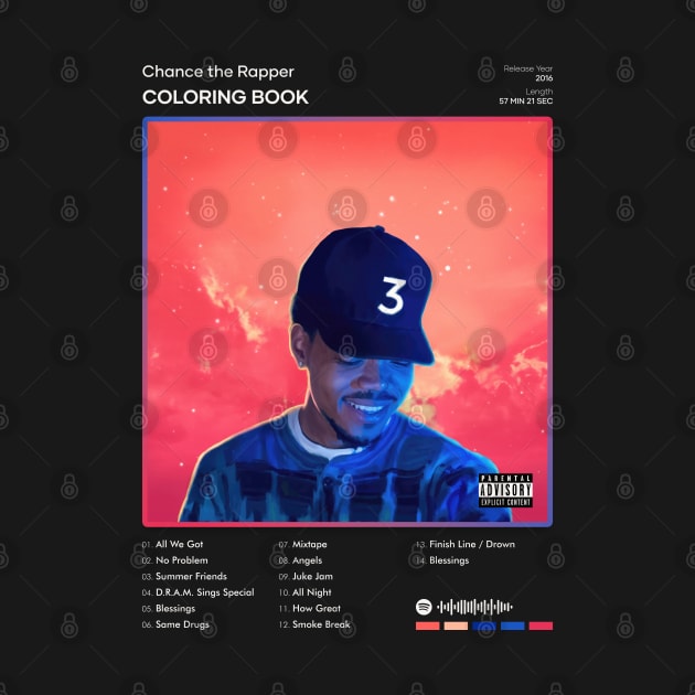 Chance the Rapper - Coloring Book Tracklist Album by 80sRetro