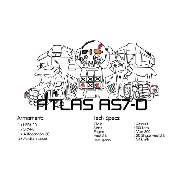 Mechwarrior Atlas AS7-D by Emu Emu Ji