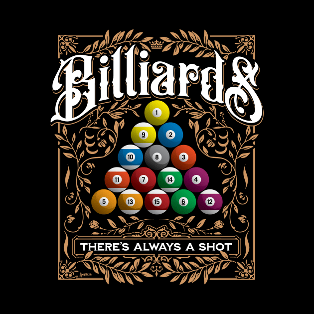 Billiards Pool Balls Vintage Style Pool Player Design by hobrath