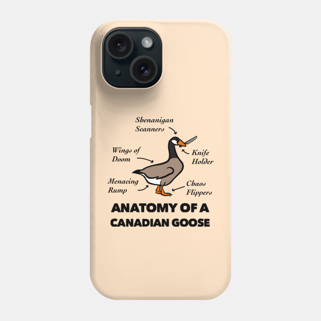 Anatomy of a Canadian Goose Anatomy Of A Goose Phone Case TeePublic