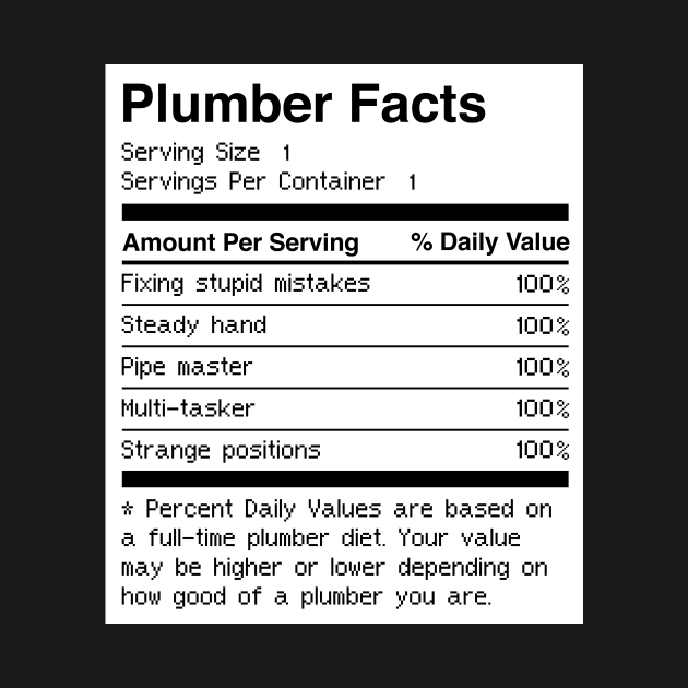 Nutrition Facts | Funny Plumber Gift by MeatMan