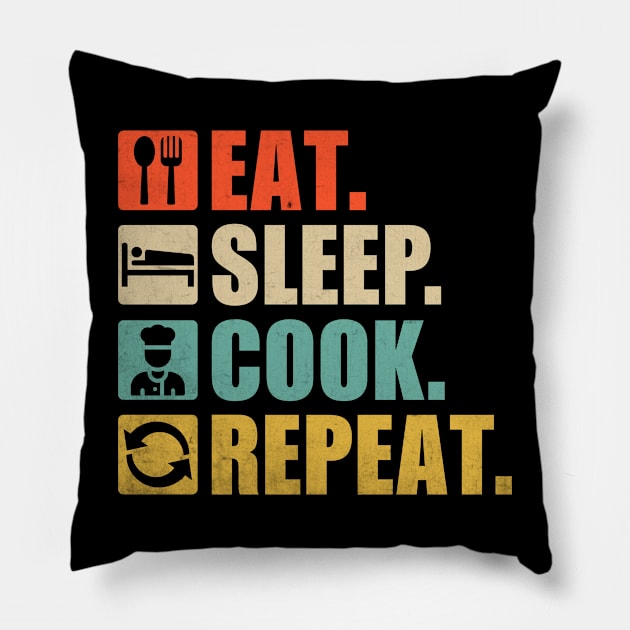 Eat Sleep Cook Repeat Pillow by Fun Planet