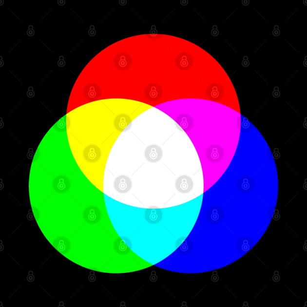 RGB color model by DeeDeeCro