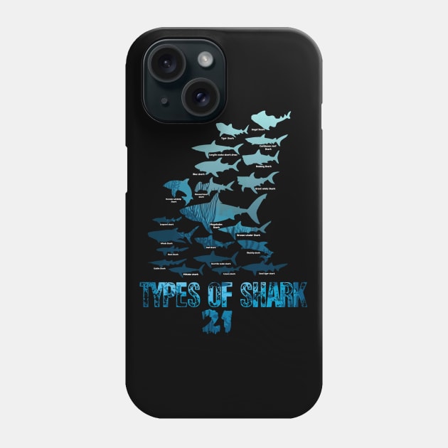 21 Types of sharks Phone Case by Flipodesigner