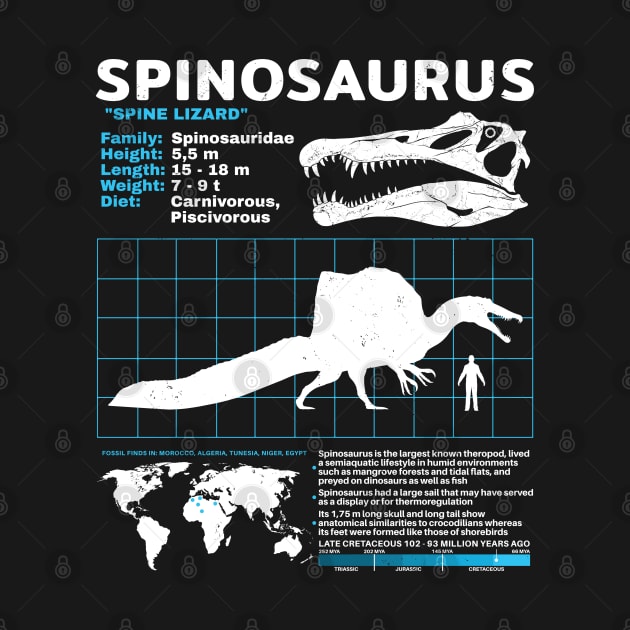 Spinosaurus Fact Sheet by NicGrayTees