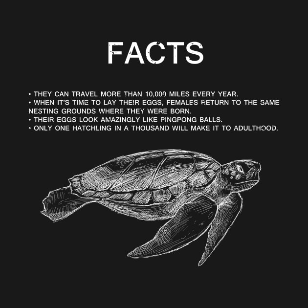 Sea Turtle Facts by PixelArt