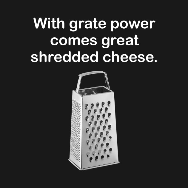 Grate power by Dizgraceland