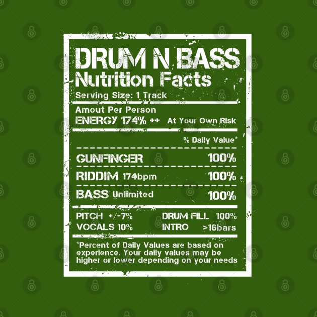 Drum N Bass Nutrition Facts Label ( Distressed Edit ) by Wulfland Arts
