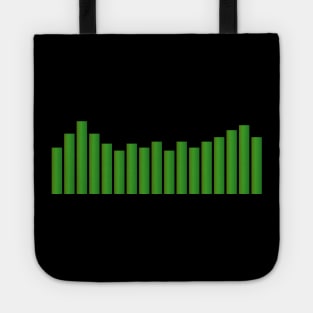 Sound Analyzer - Music Production and Engineering Tote