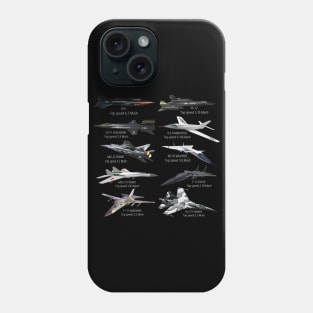 Military's Fastest Jet Fighters Aircraft Plane of the World Phone Case