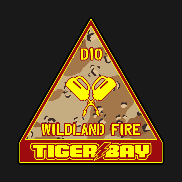 Tiger Bay Desert Camo by PMScalco