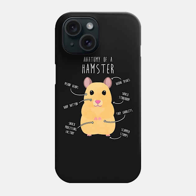 Golden Syrian Hamster Anatomy Phone Case by Psitta