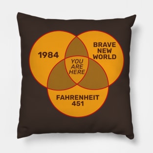 You Are Here - Venn Diagram Retro Color Pillow