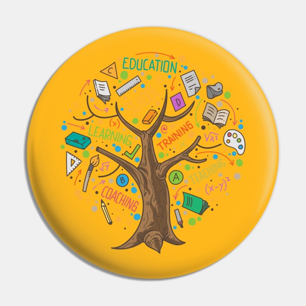 Education Concept Pin by Mako Design 