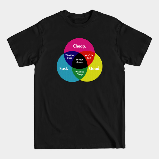 Every Designer's Rules - Funny - T-Shirt Every Designer's Rules - Funny - T-Shirt