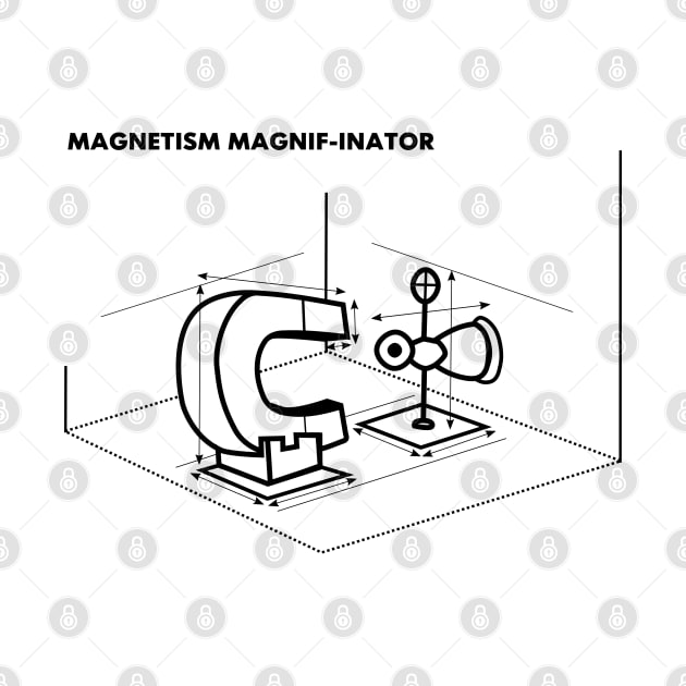 Magnetism Magnif-inator by tamir2503